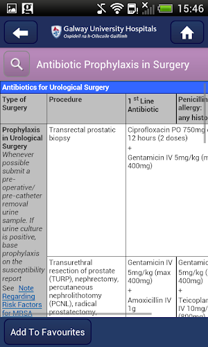 GAPP Guidelines Screenshot 1