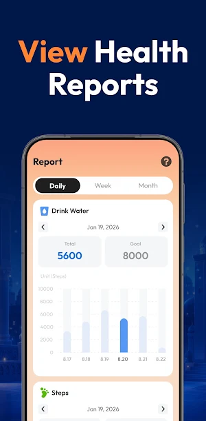 Daily Health - Water & Steps Screenshot 3