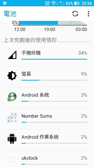 ukclock Screenshot 3