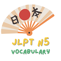 Minna no Nihongo Vocabulary
