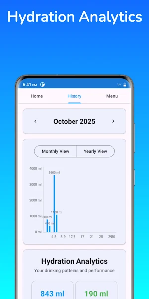 Drink Reminder - Remind Water Screenshot 2