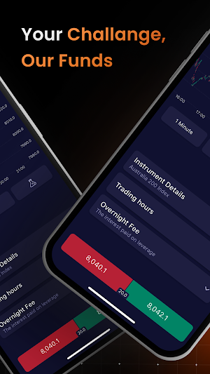 Lion Funded Screenshot 2