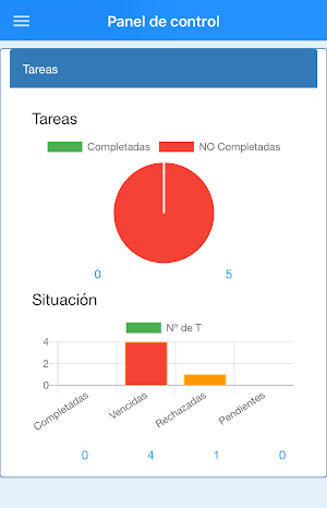 Plan Autocontrol Screenshot 1