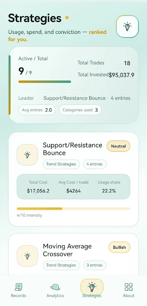 AQS Markets: Finance Tracker Screenshot 3