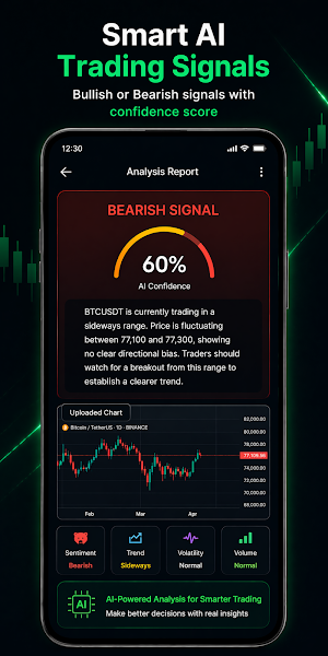 Realtime Chart Analyzer Screenshot 2