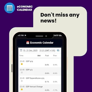 eConomic Calendar Screenshot 1
