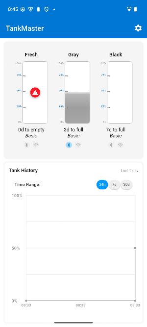 TankMaster: RV Tank Monitor Screenshot 1