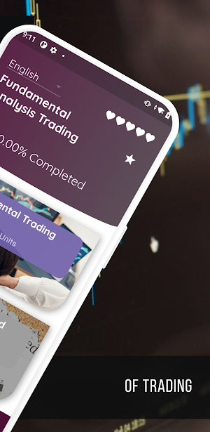 Fundamental Analysis Trading Screenshot 2