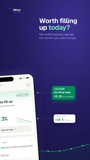 Rifuel: Fuel Prices Screenshot 1