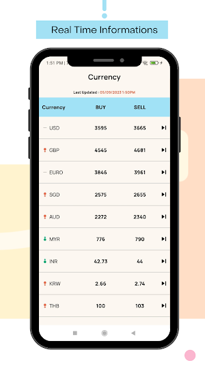 MIndex Screenshot 1