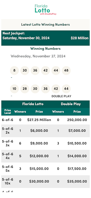 Florida Winning Numbers Screenshot 2