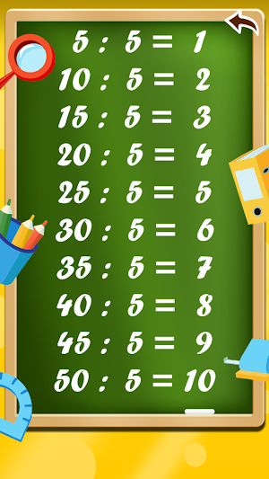 Division table Screenshot 2