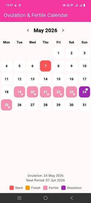 Pinkdays - Period Tracker Screenshot 2