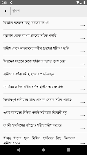 সালাতুন নবী (সাঃ) | Salatun Nabi (SM) Screenshot 2