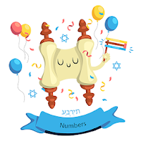 Numbers in Hebrew language