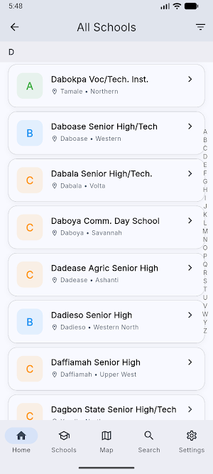 SHS List & Categories in Ghana Screenshot 3