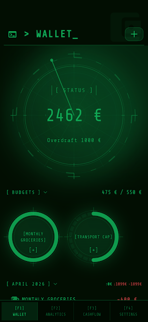 Spend Forecast Screenshot 3