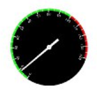 Internet, net, wifi speed test