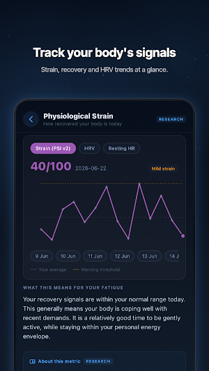 FatigueSense Screenshot 2