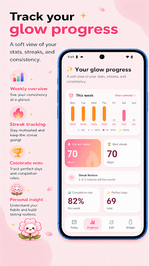 Glow Ritual: Self Care Tracker Screenshot 2