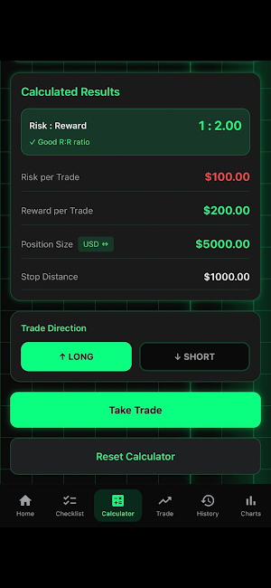 AOC TRADING CHECKLIST Screenshot 2