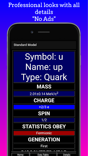 The Standard Model - Physics Screenshot 1