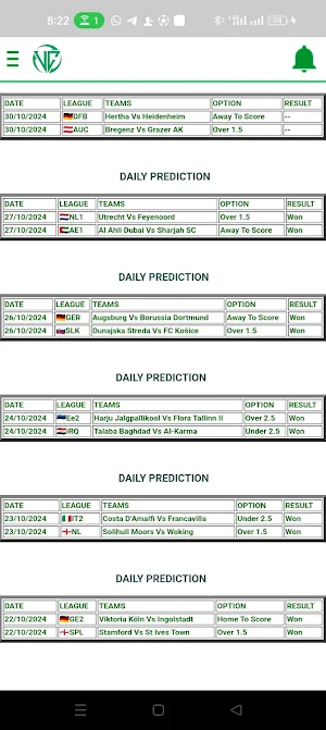 Victory Correct Scores Screenshot 0