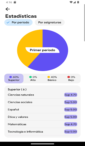 Educodeia Screenshot 2