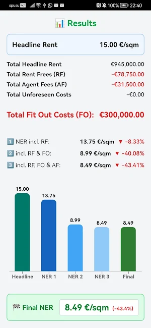 NER – Net Effective Rent Screenshot 1