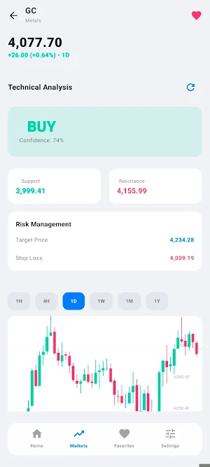 Trade Analyst AI Screenshot 1
