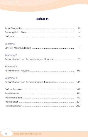 Buku Kelas 3 Tema 1 K13 Screenshot 1