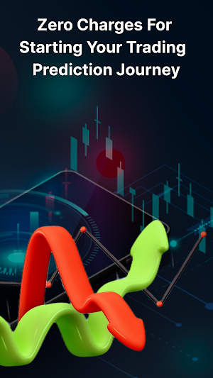Zero Investment Trading Alert Screenshot 0