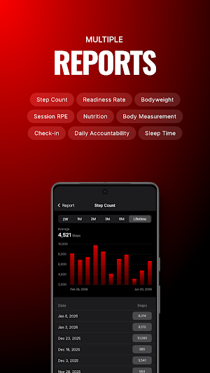 Flex Factory Gym Screenshot 3