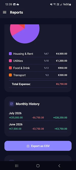 Budget & Expense Tracker Screenshot 3