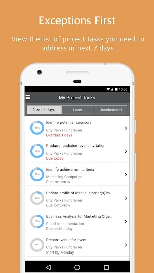 Oracle PPM Cloud Mobile Screenshot 2