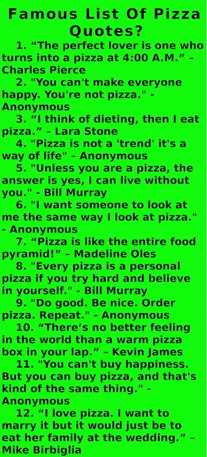 Pizza Recipes Screenshot 1