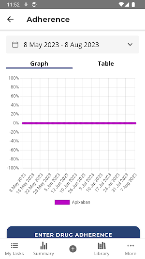AFFIRMO Study App (iABC) Screenshot 2