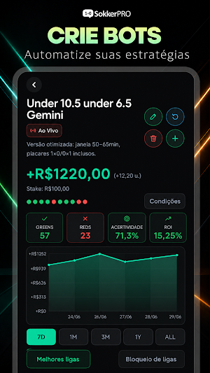 SokkerPRO - Jogos ao vivo Screenshot 3