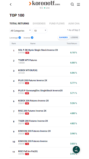 KOREA ETF Screenshot 3