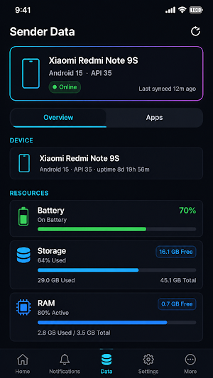 Notify Sync: Secure E2E Mirror Screenshot 3