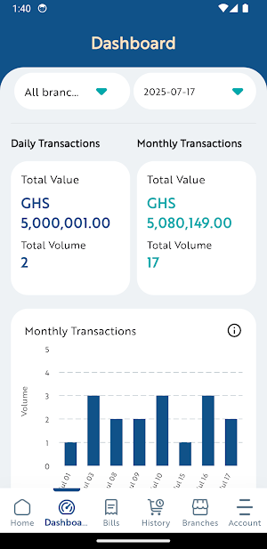RPay Merchant App Screenshot 0