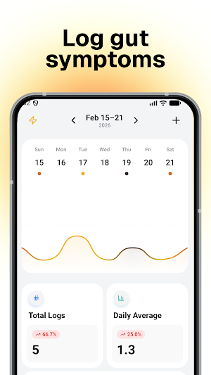 Poop Tracker: Gut Log Screenshot 2