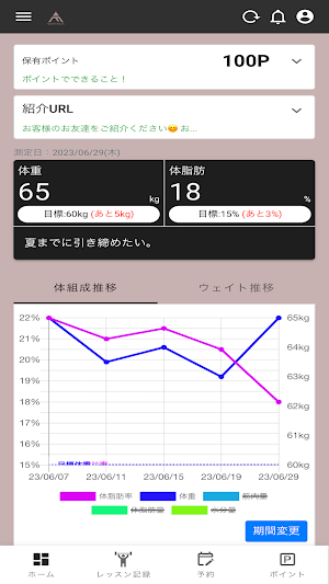 ADDFITNESS Screenshot 0