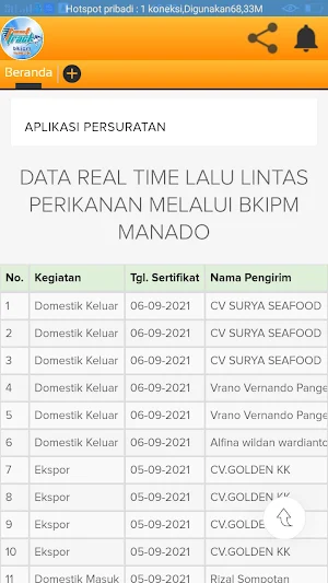 Fast Track BKIPM Manado Screenshot 2