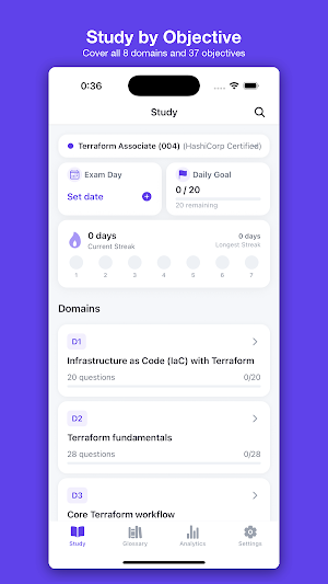 CertiQ for Terraform Screenshot 1