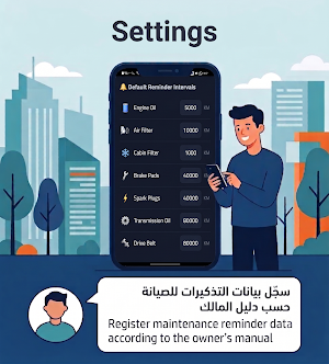 SAC - Smart Auto Care Screenshot 1