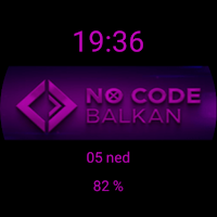No Code Balkan Watch