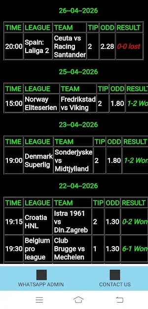 Scoreline Correct Score Screenshot 1