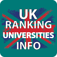 UK Ranking University Info