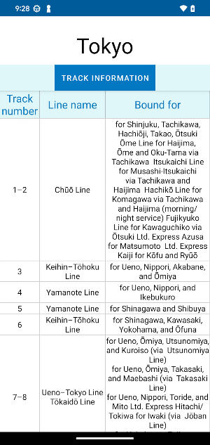 Den-Sha : Japan Railway Map Screenshot 1